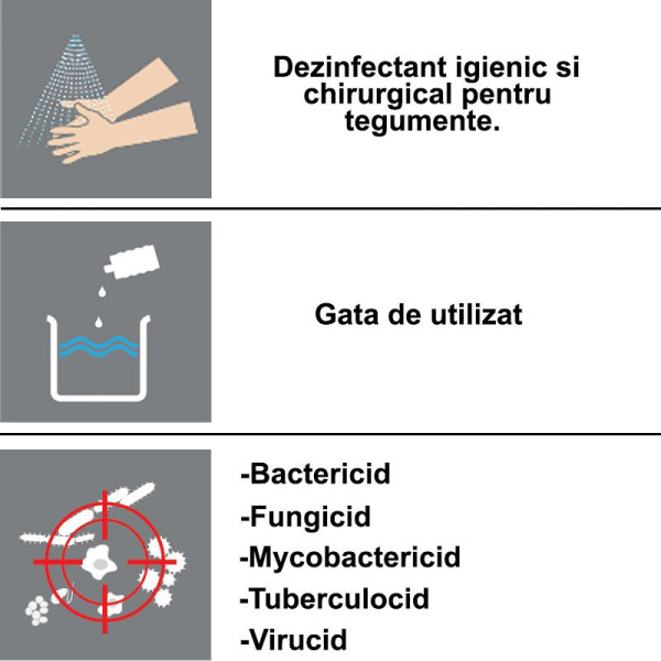 Dezinfectant virucid pentru maini si tegumente - Hexid